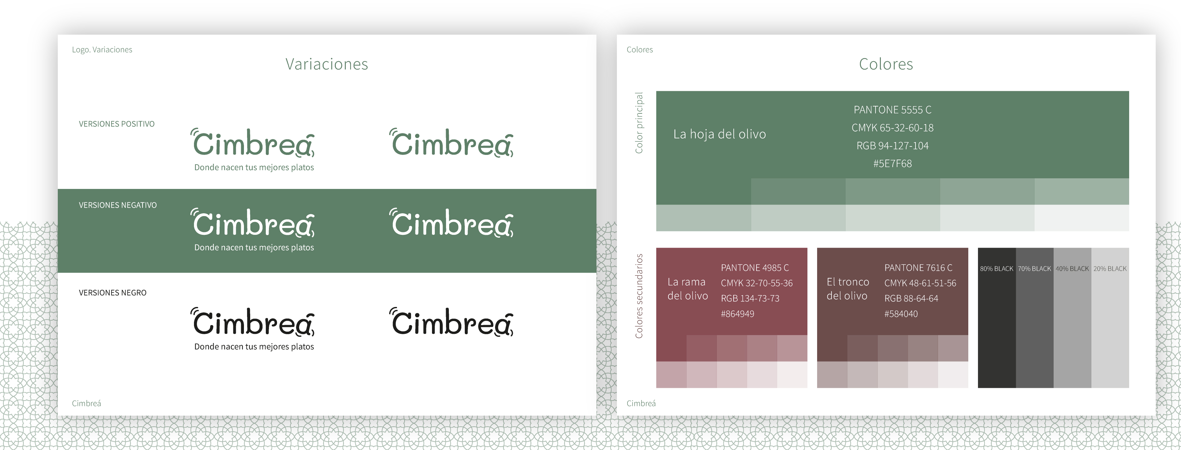 Brand book identidad visual Cimbreá