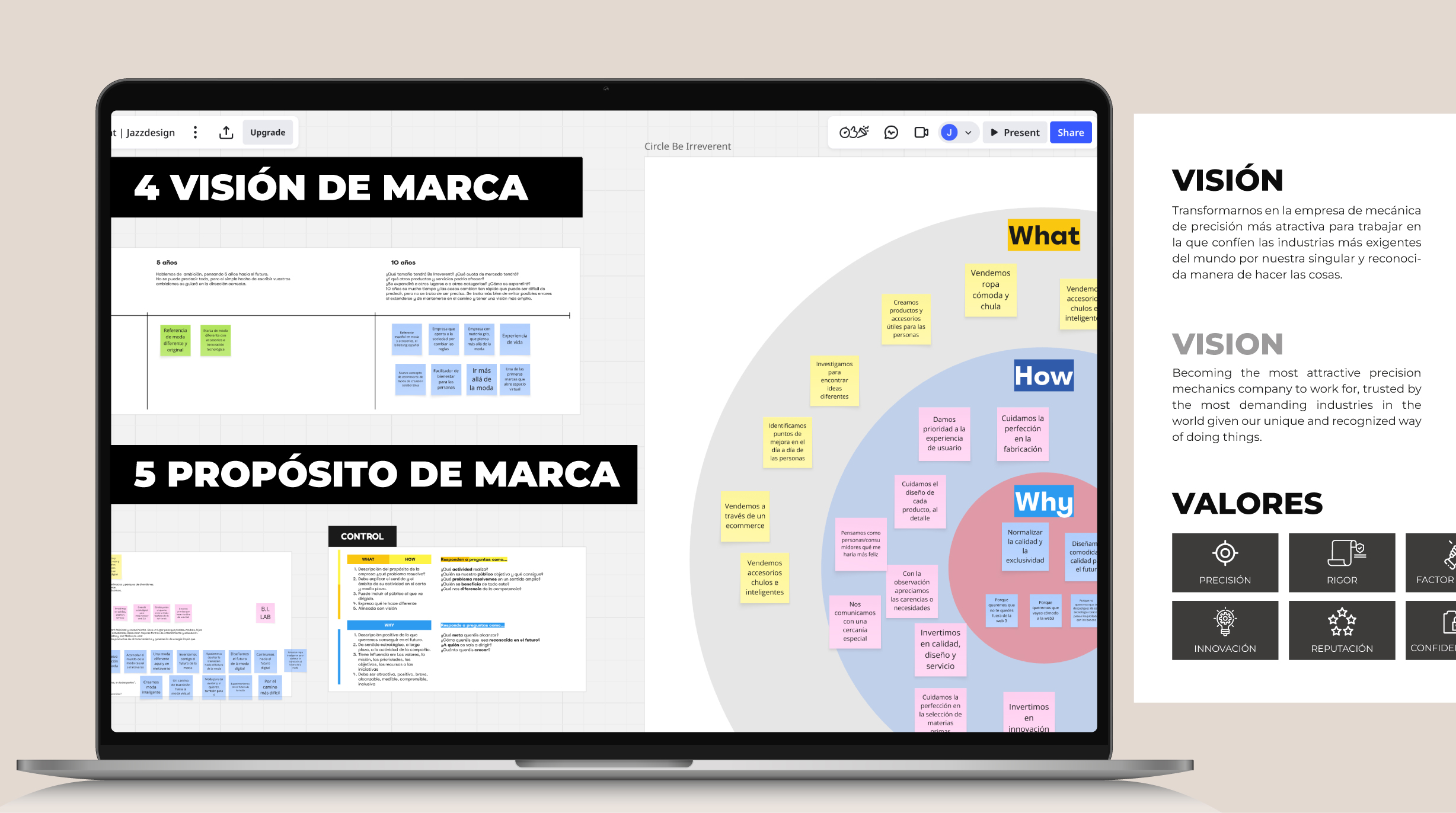 Branding y Consultoría de marca