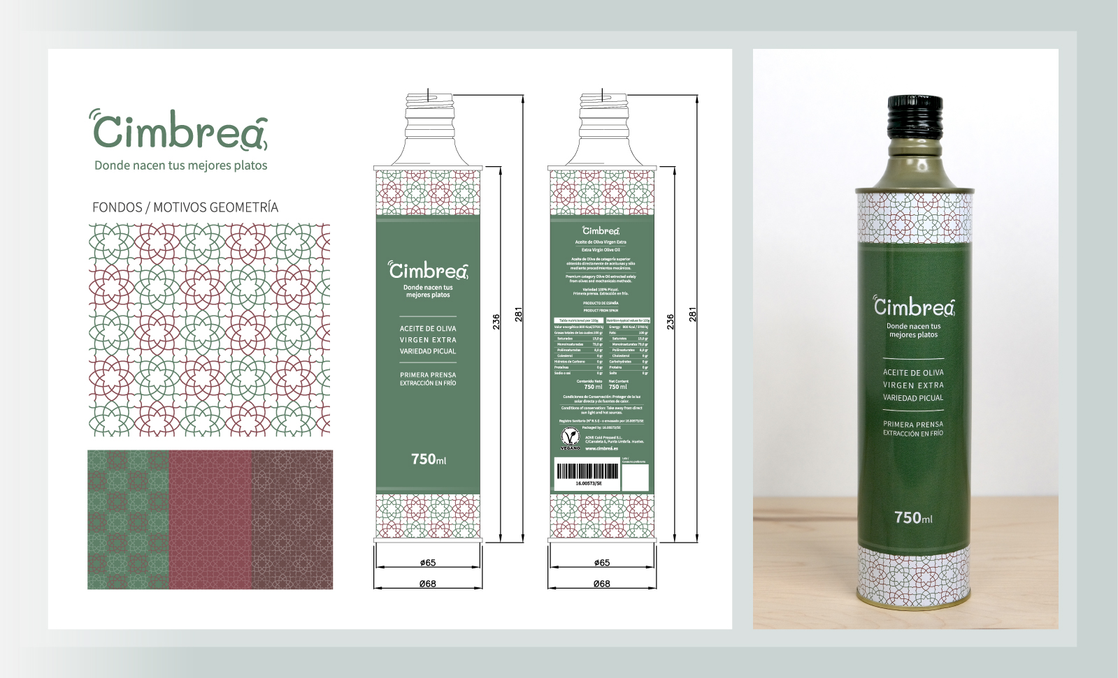 Estrategia Comunicación